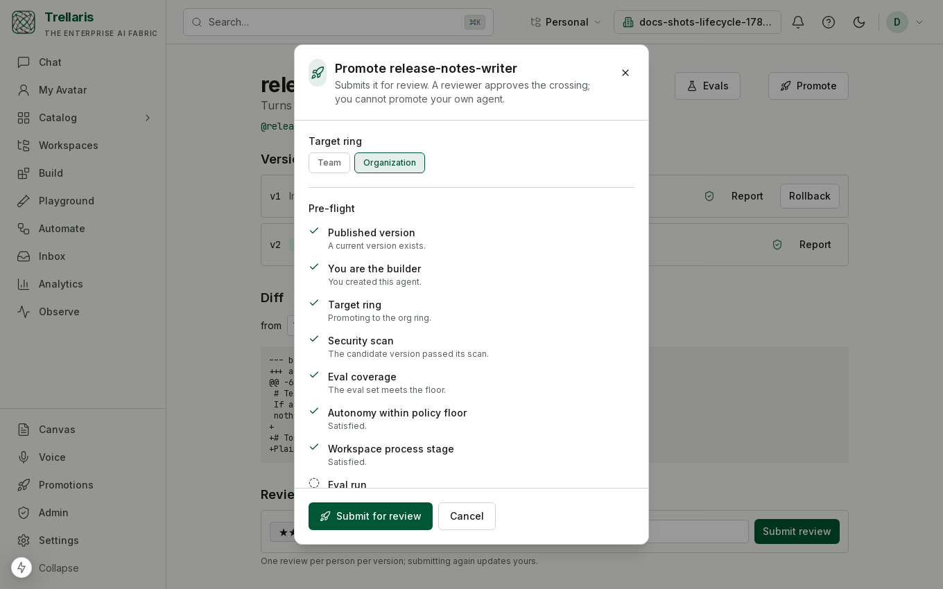 The Promote dialog: a target ring choice and a pre-flight list โ published version, you are the builder, target ring, security scan, eval coverage, autonomy within policy floor, workspace process stage, eval run โ before Submit for review.