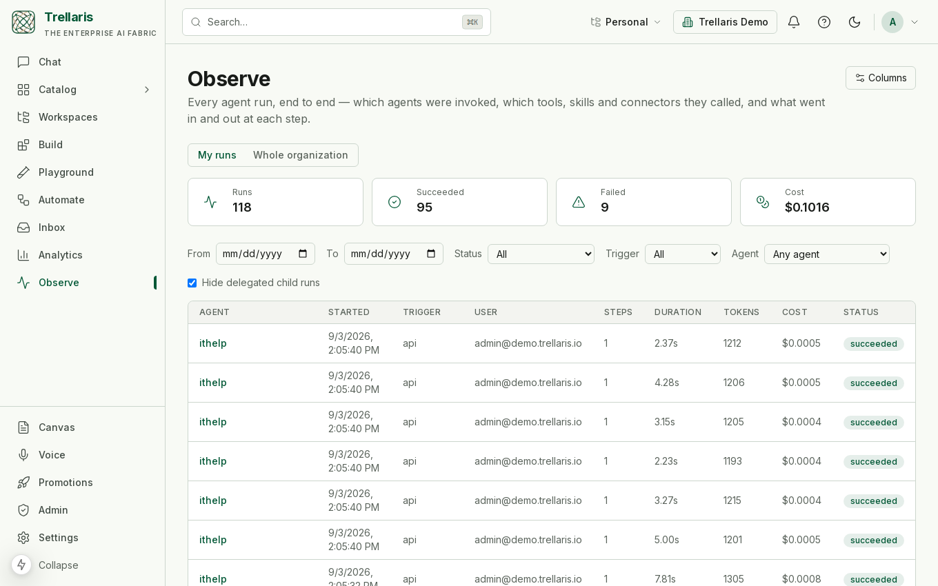 The Observe timeline: model turns with their tool calls nested underneath.