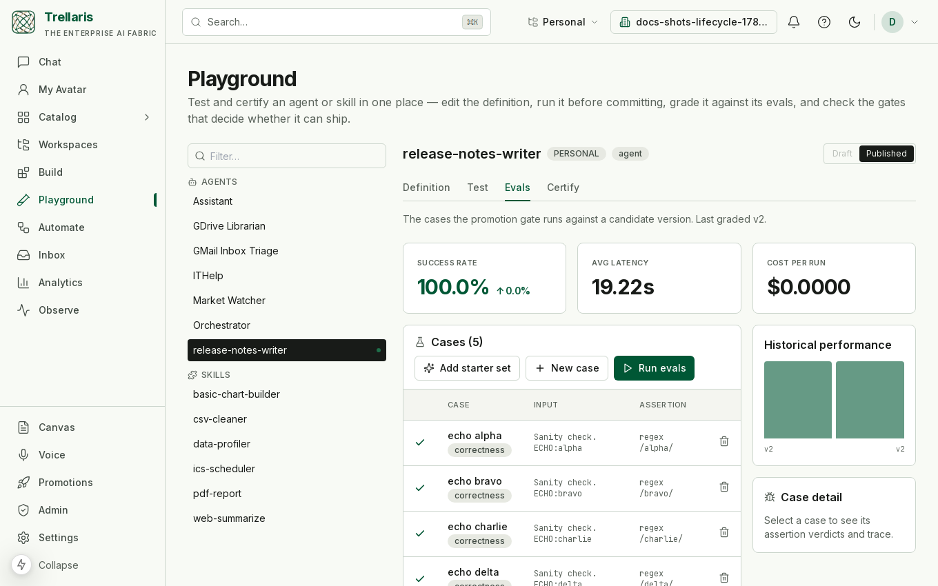 The Playground Evals tab: success rate, average latency and cost per run, a table of five cases with their inputs and regex assertions all passing, and a per-version history.