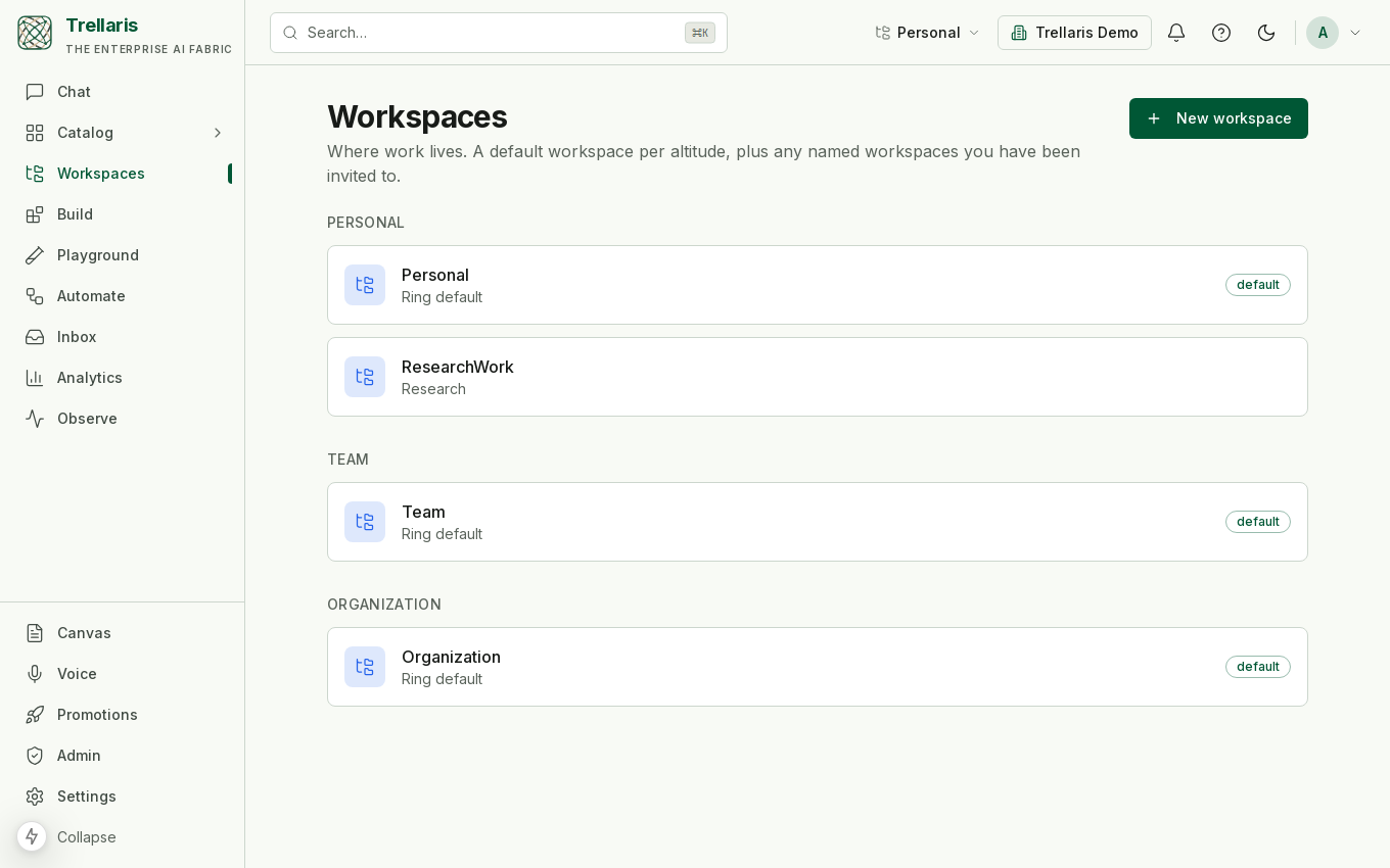 A workspace home — activity, board, members and knowledge.
